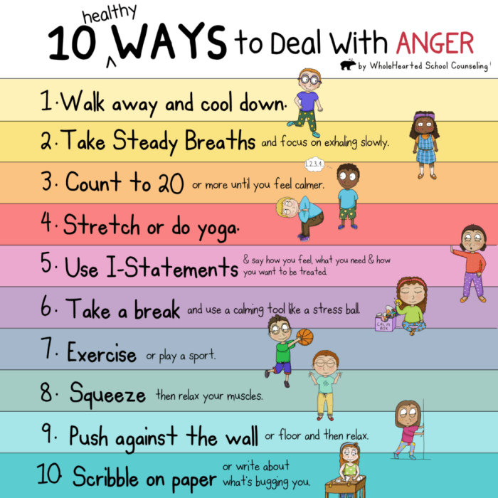 30 Little Children's Meditation Techniques to Help with Anger