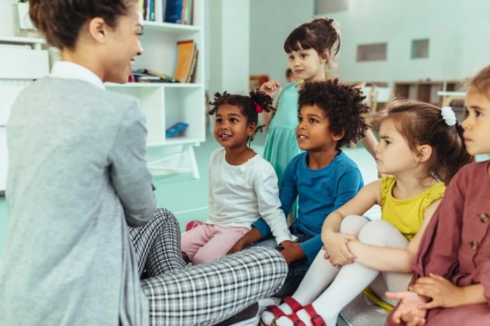 Meditation meditating improving families