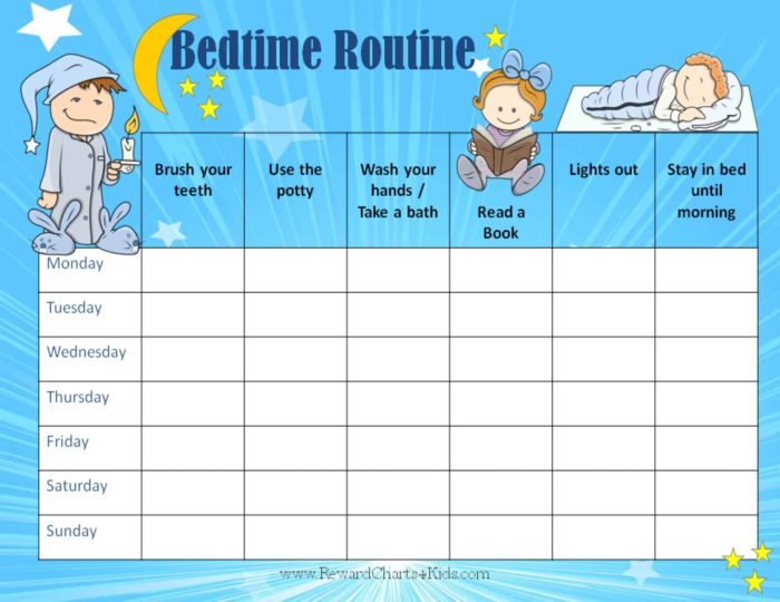 7 Little Children's Meditation Routines for Bedtime Relaxation