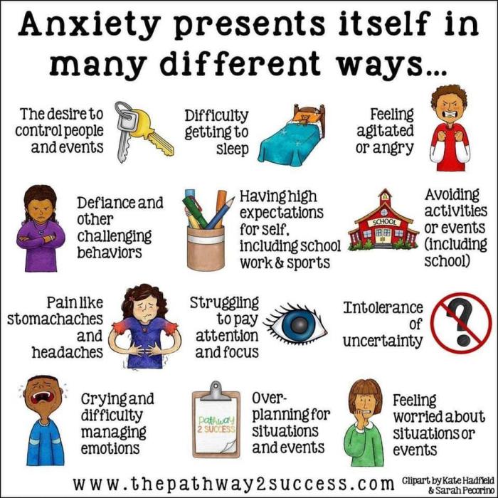 Coping school stress anger emotional regulation anxiety worksheets autism counseling therapy parents comprehensive sorting stressed teacherspayteachers parenting sel