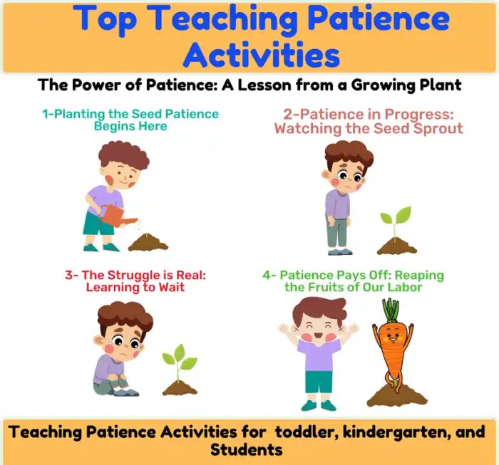 10 Simple Little Children's Meditation Ideas for Teaching Patience