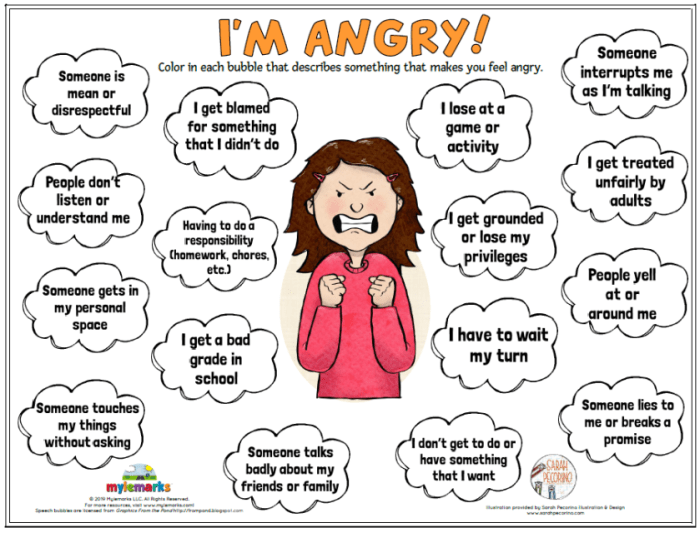 Anger triggers coping skills