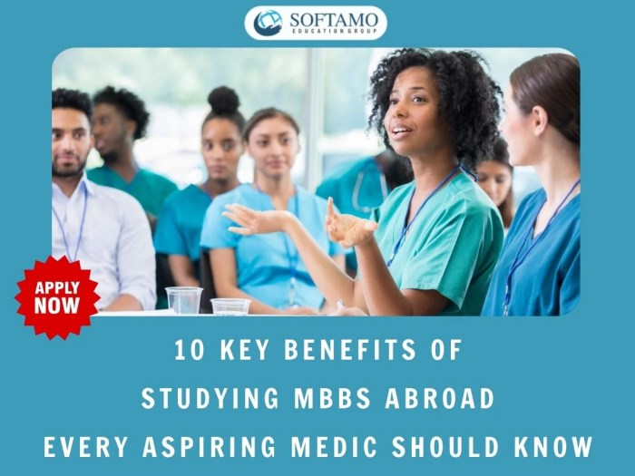 What is an MBBS Degree? 7 Essential Facts Every Student Should Know