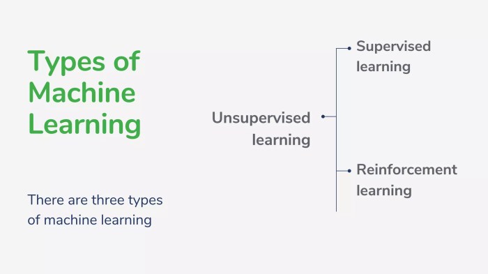 Purdue AI & Machine Learning Program: 6 Features That Make It Unique