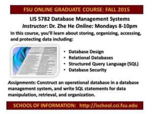 FSU Master’s Programs: 10 High-Demand Degrees for 2025