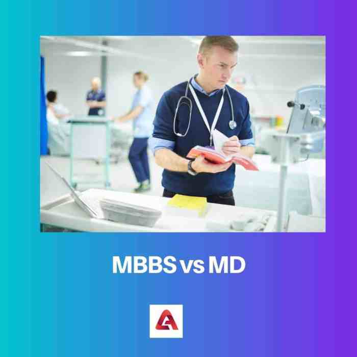 What Is an MBBS Degree? 7 Key Differences from Other Medical Degrees