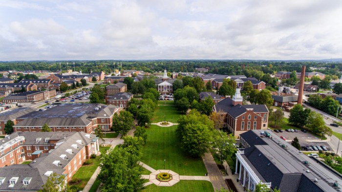 Tennessee Tech Campus Map 2025: 5 Best Routes for New Students