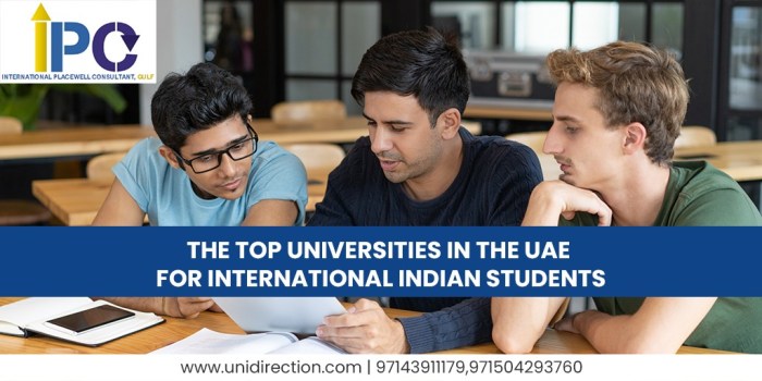 7 Best Universities in the UAE for International Students in 2025