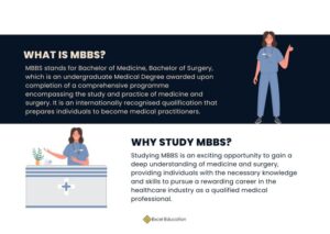 What Is an MBBS Degree? 7 Key Differences from Other Medical Degrees