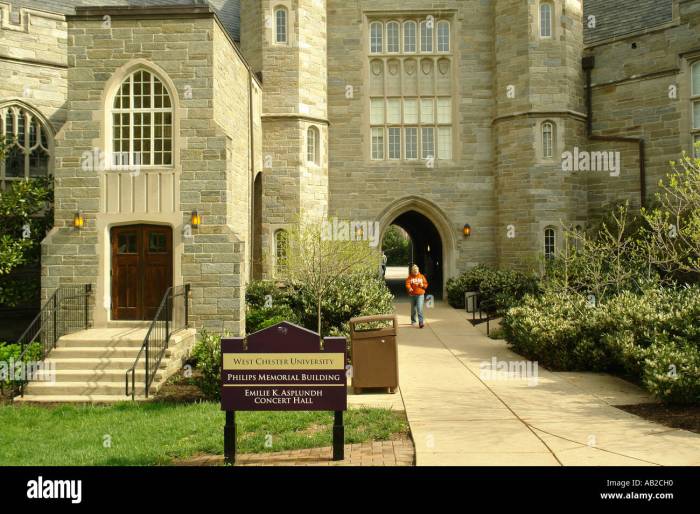 West Chester University PA Program: 5 Career Paths After Graduation