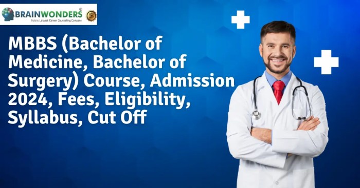 What is an MBBS Degree? 5 Essential Facts About This Medical Qualification