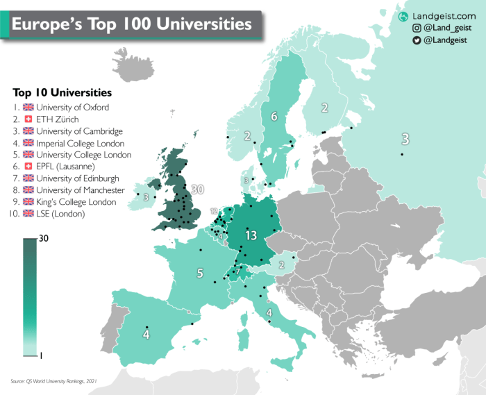 10 Best Universities in Europe for International Relations (2025 Ranking)