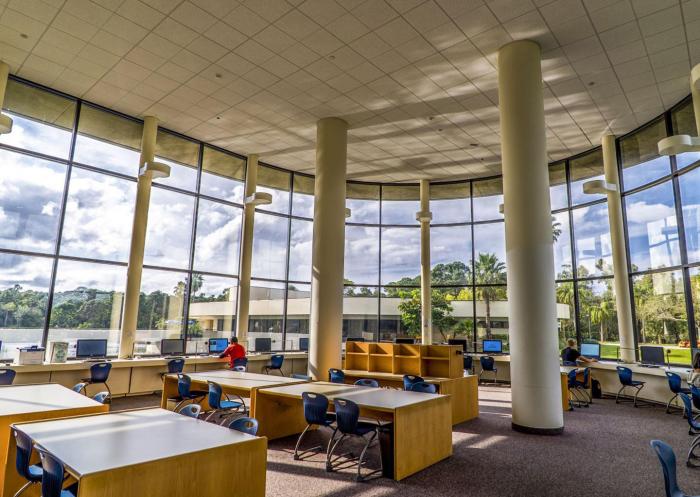 Keiser University Tuition Per Semester: 5 Financial Aid Tips